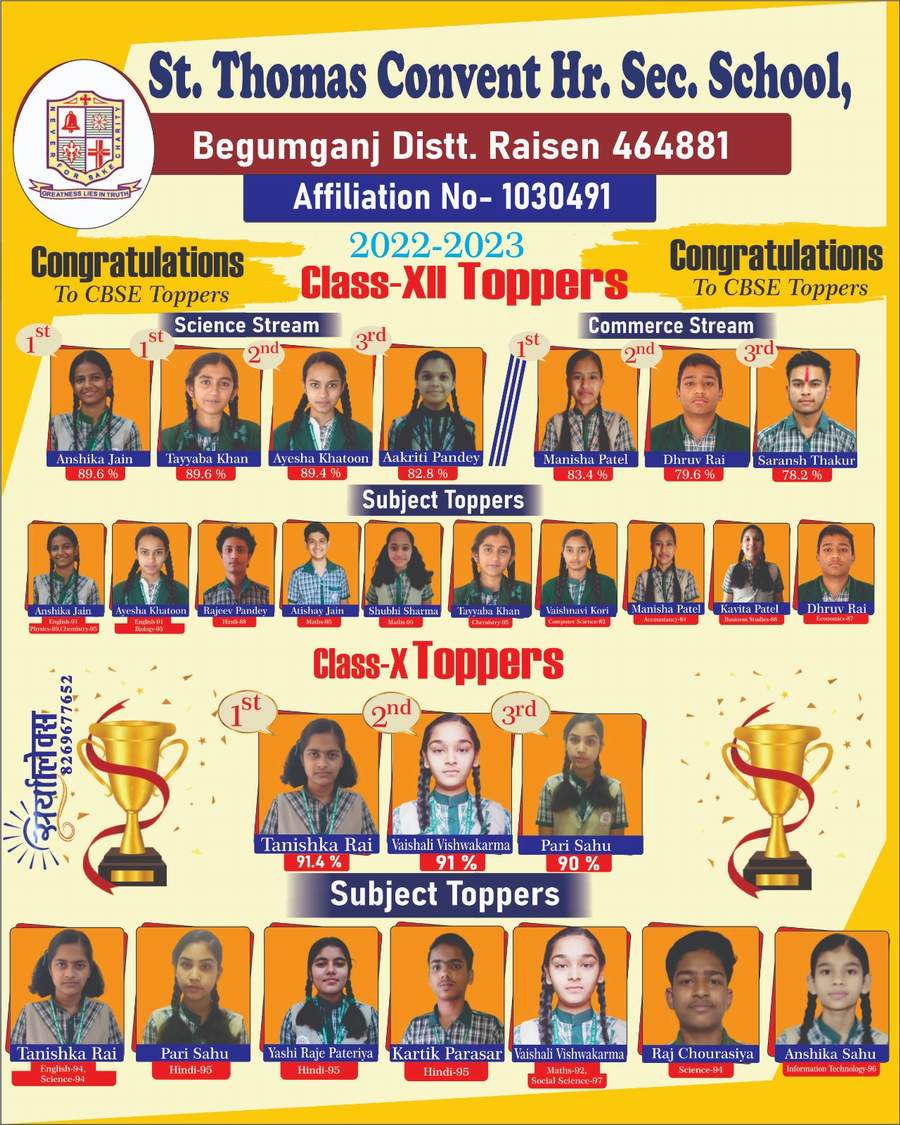 St.Thomas Convent Hr. Sec. School, Begumganj